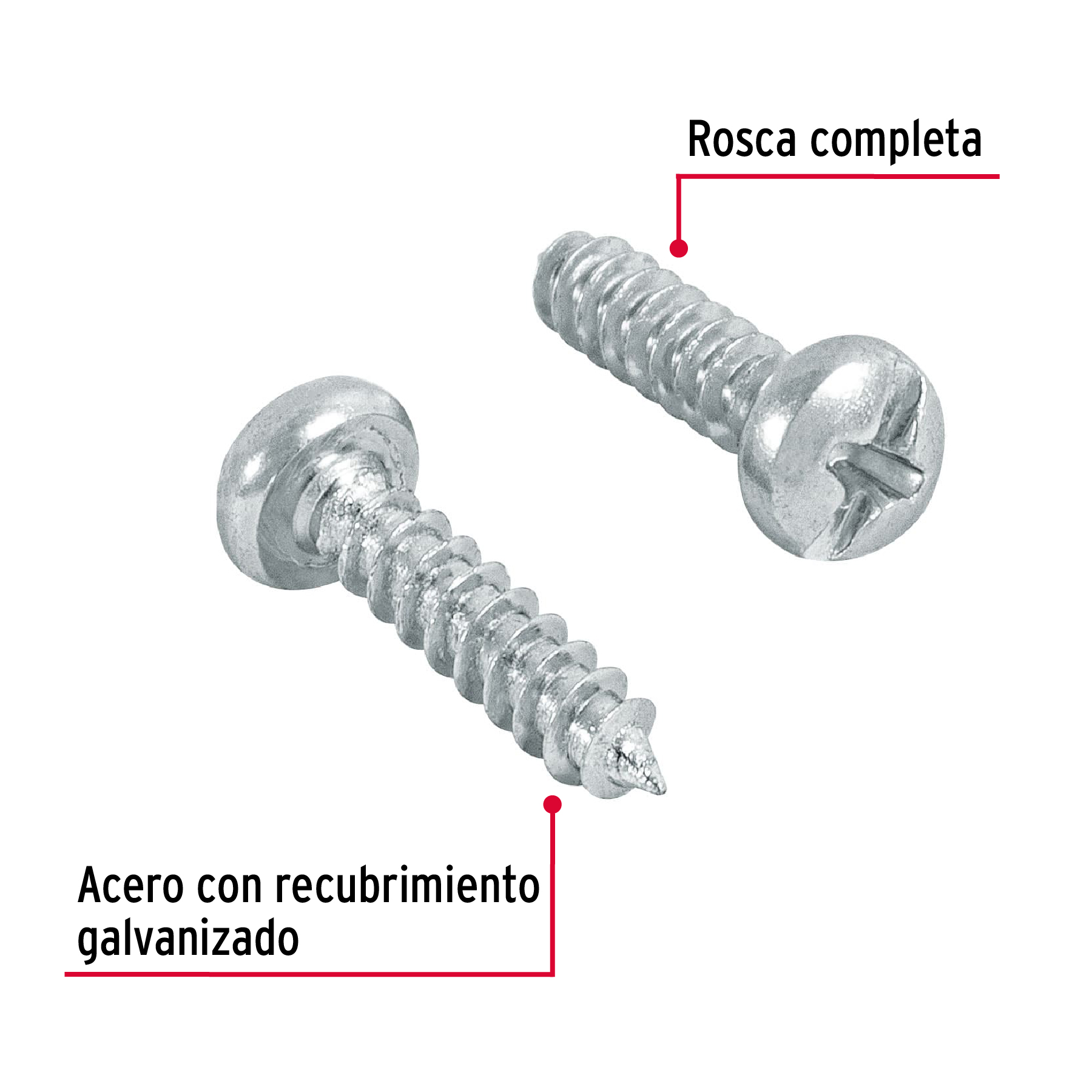 Pija para lamina, #4 x 1/2", bolsa con 200 piezas