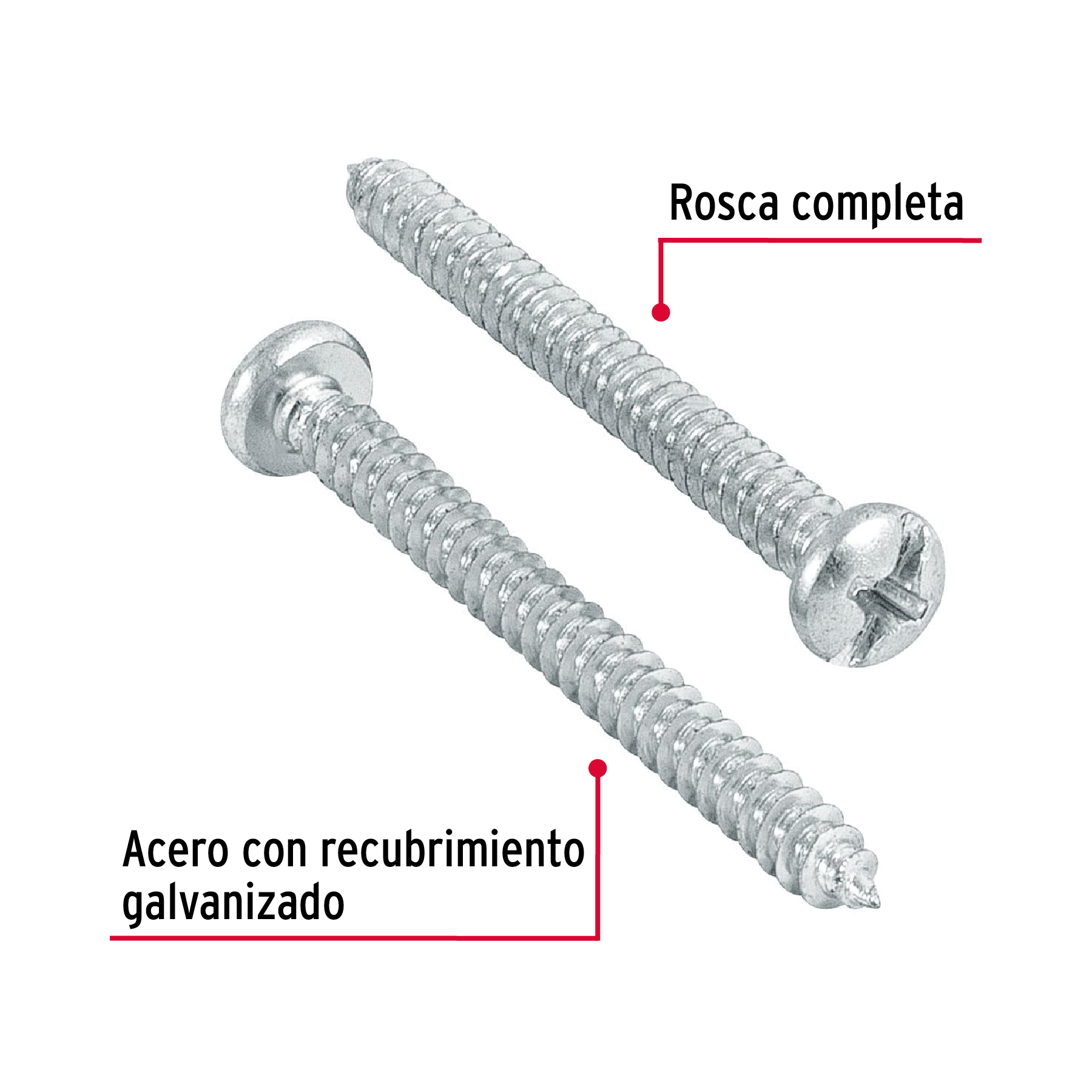 Pija para lamina, #6 x 1-1/2", bolsa con 200 piezas