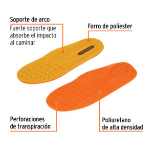Plantillas de poliuretano para zapato talla 23