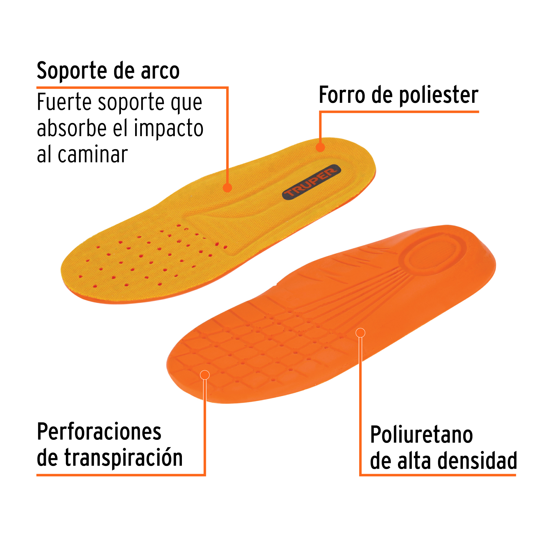 Plantillas de poliuretano para zapato talla 23