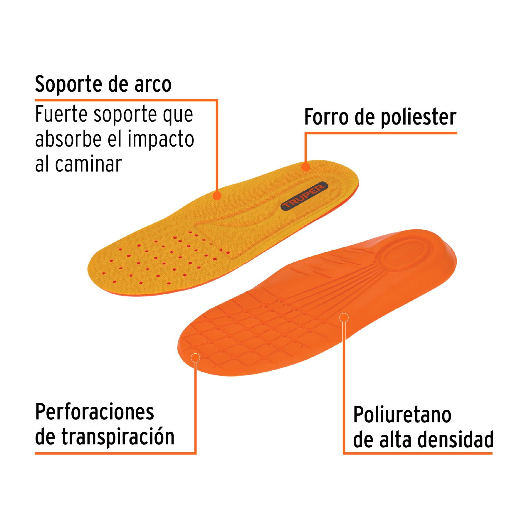 Plantillas de poliuretano para zapato talla 24