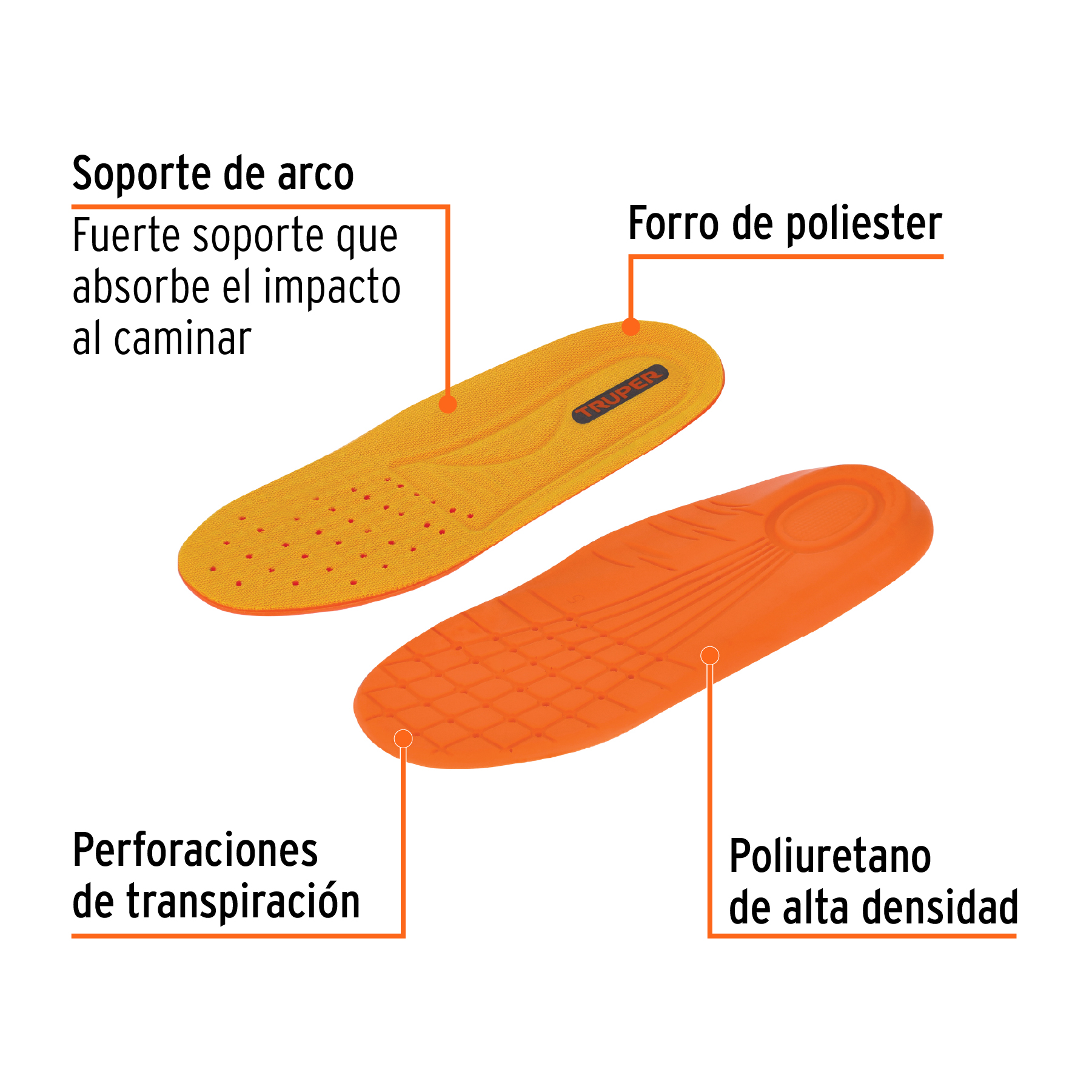 Plantillas de poliuretano para zapato talla 25