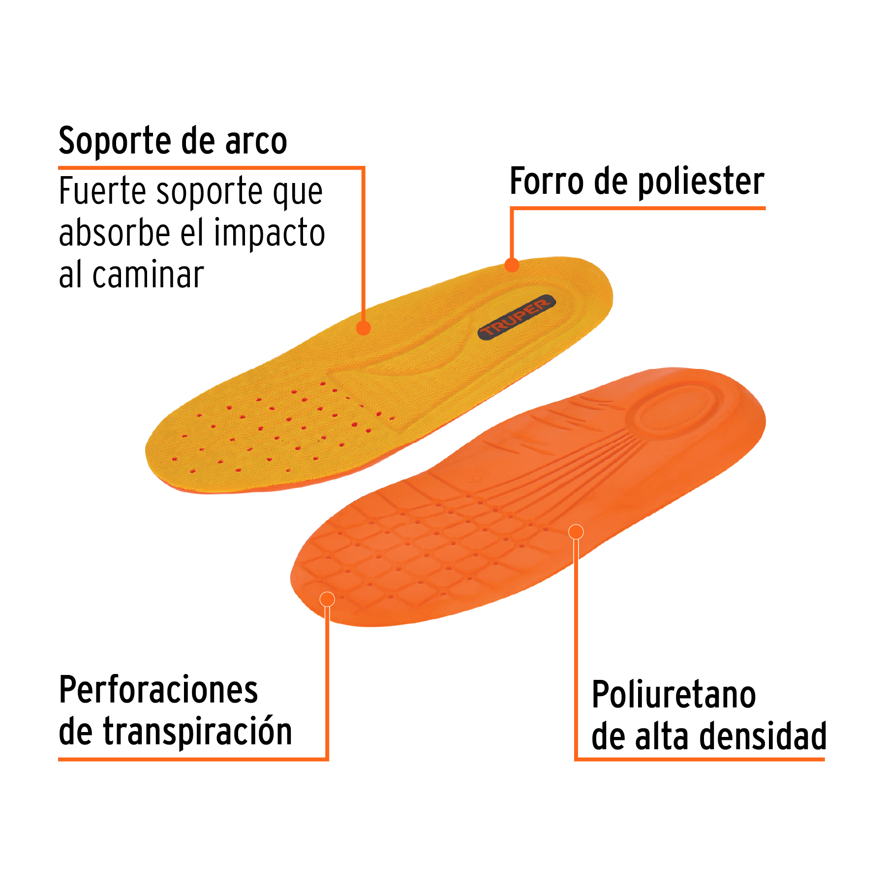 Plantillas de poliuretano para zapato talla 26