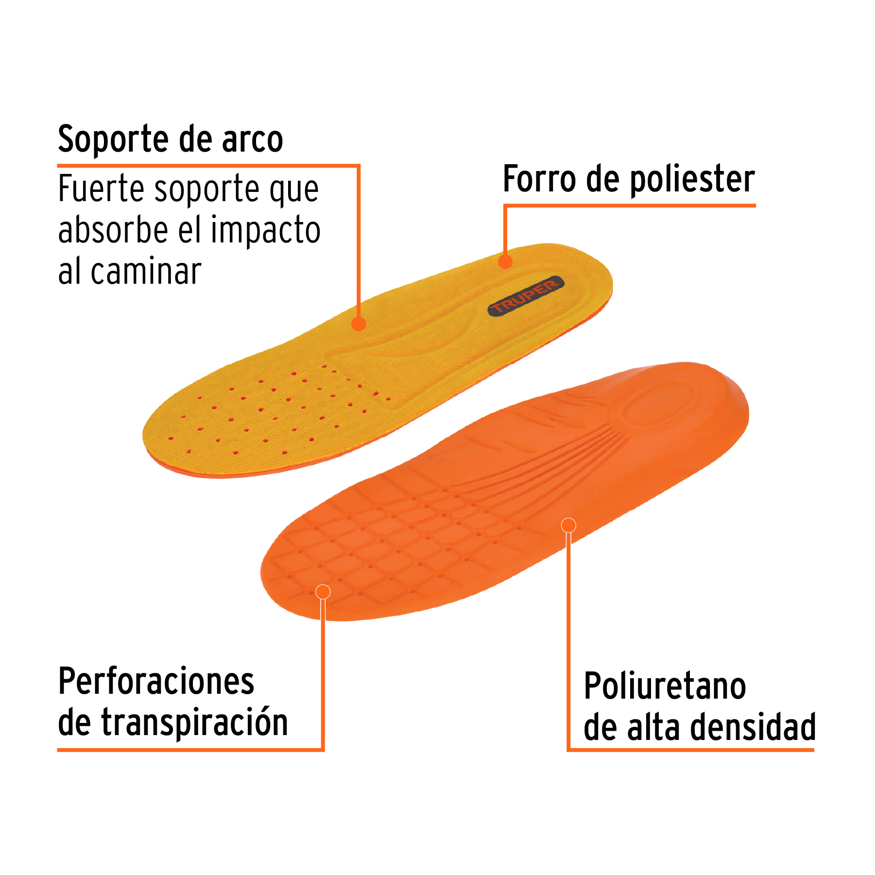 Plantillas de poliuretano para zapato talla 27