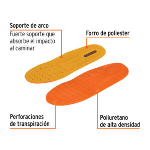 Plantillas de poliuretano para zapato talla 28