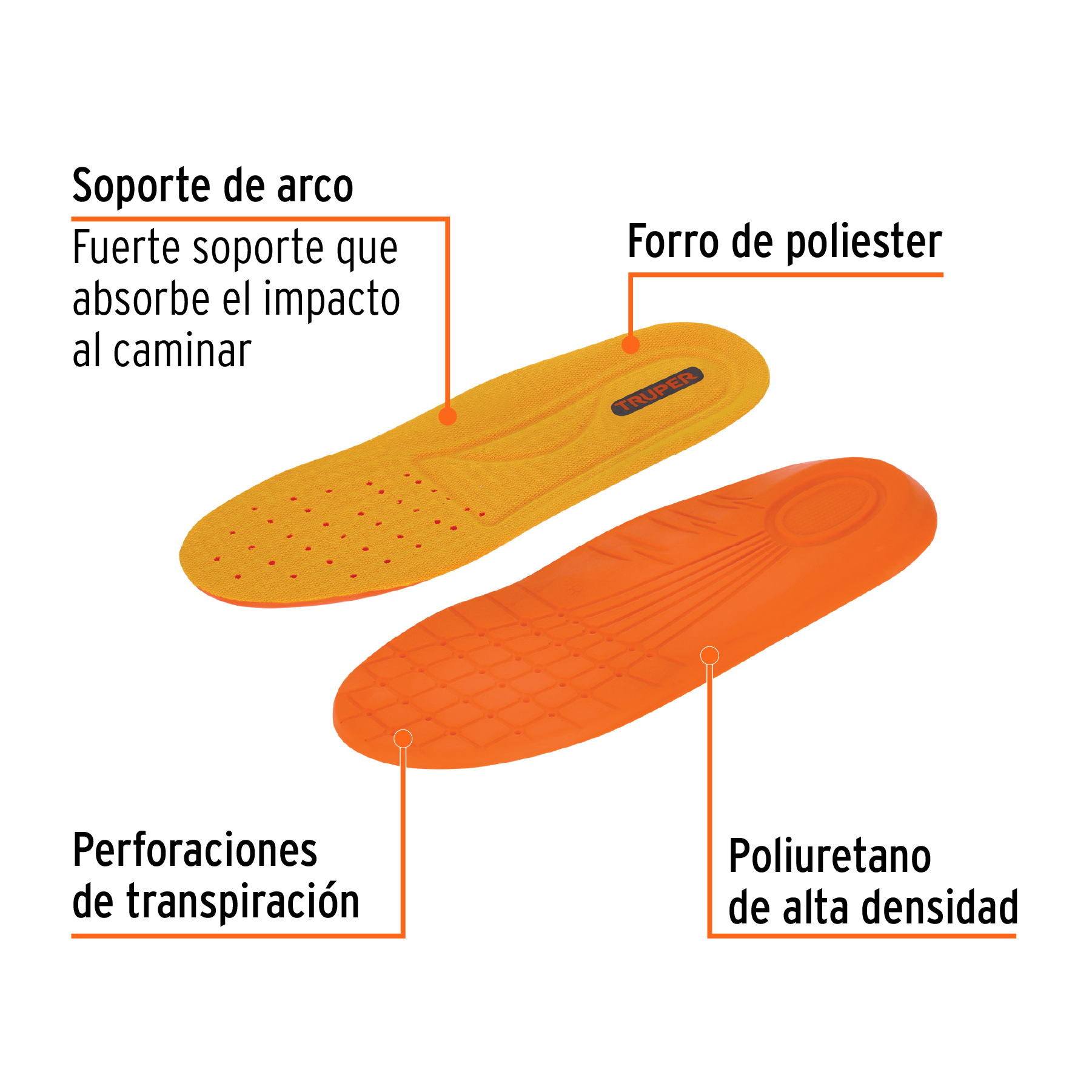Plantillas de poliuretano para zapato talla 28