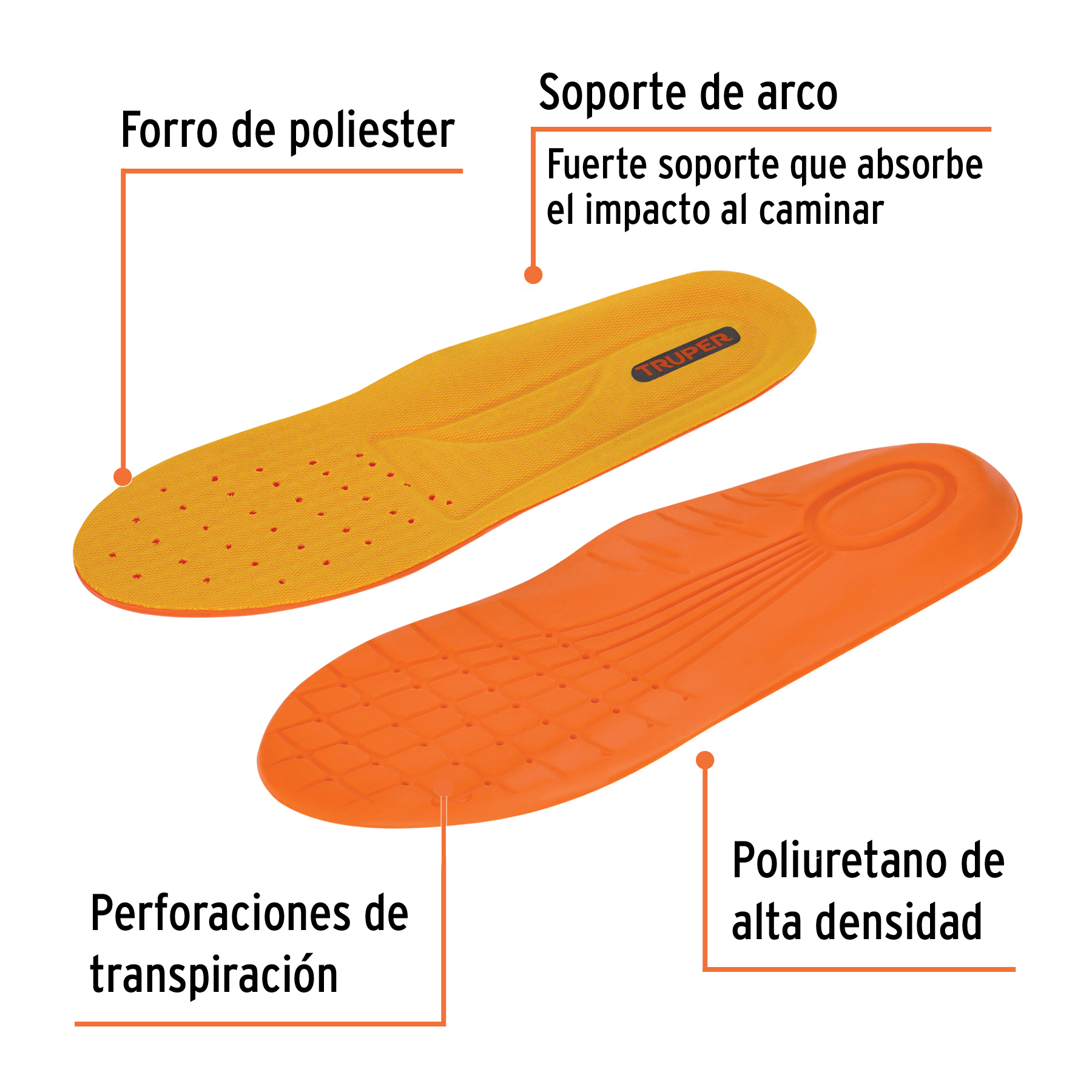 Plantillas de poliuretano para zapato talla 29