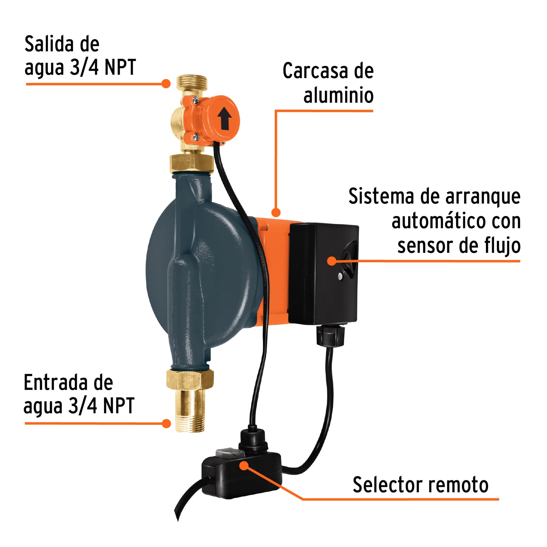 Bomba Presurizadora con Sensor Regulable 1/3 HP