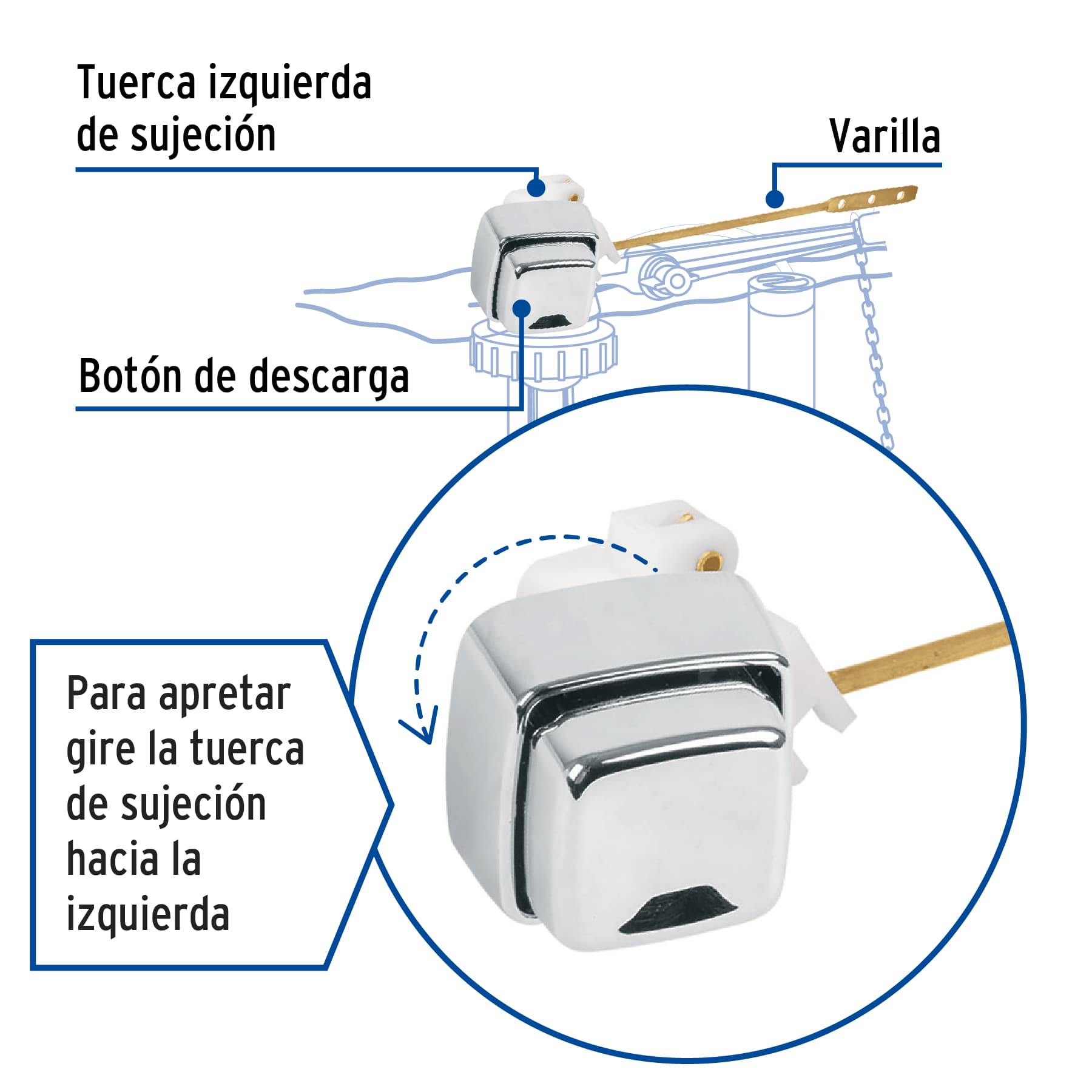 Boton frontal de plastico para WC