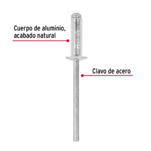 Remaches 5/32" x 3/8" bolsa con 50pzas