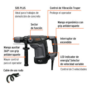 Taladro Rotomartillo SDS Plus 4 Joules Truper Expert