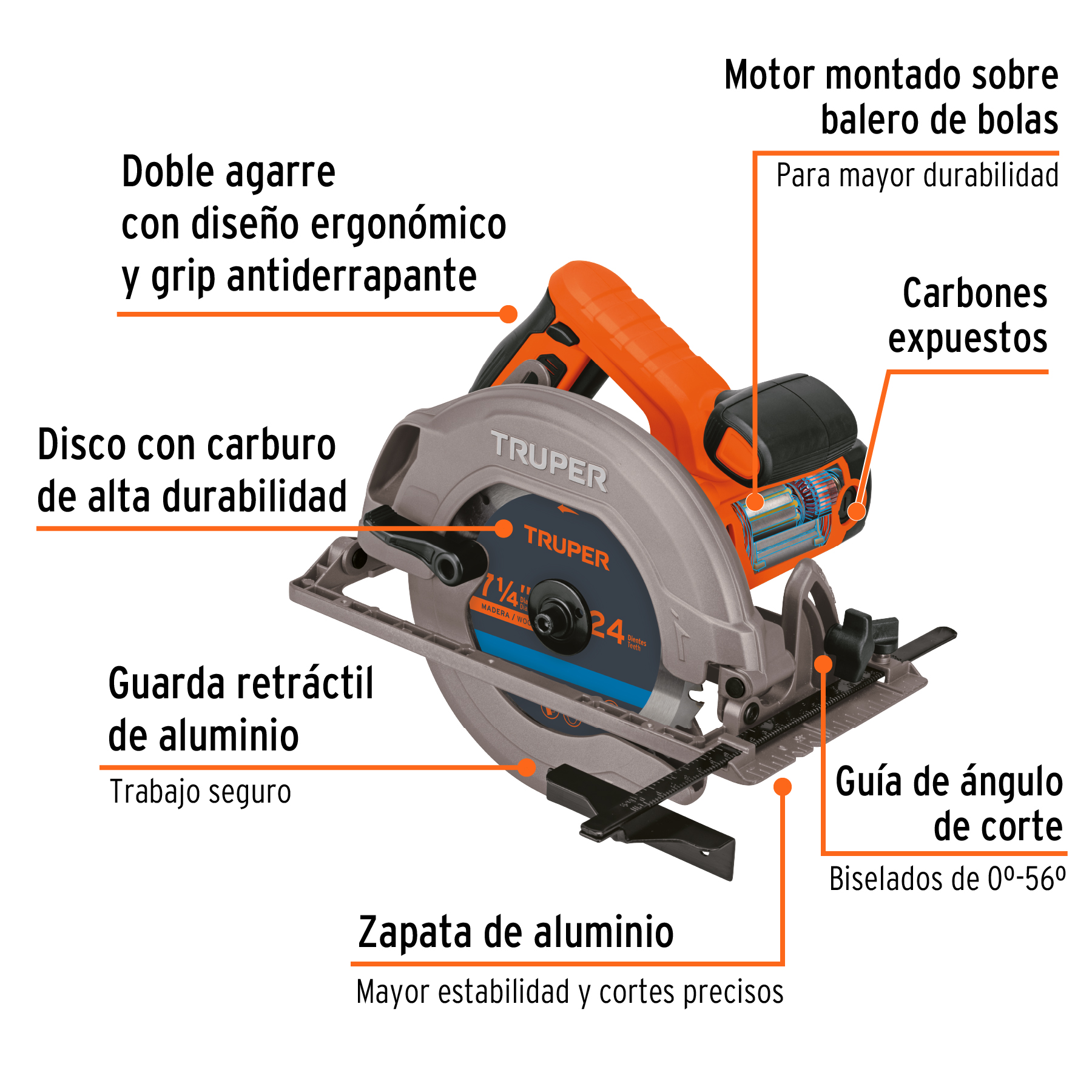 Sierra circular Profesional de 7-1/4" 1500w