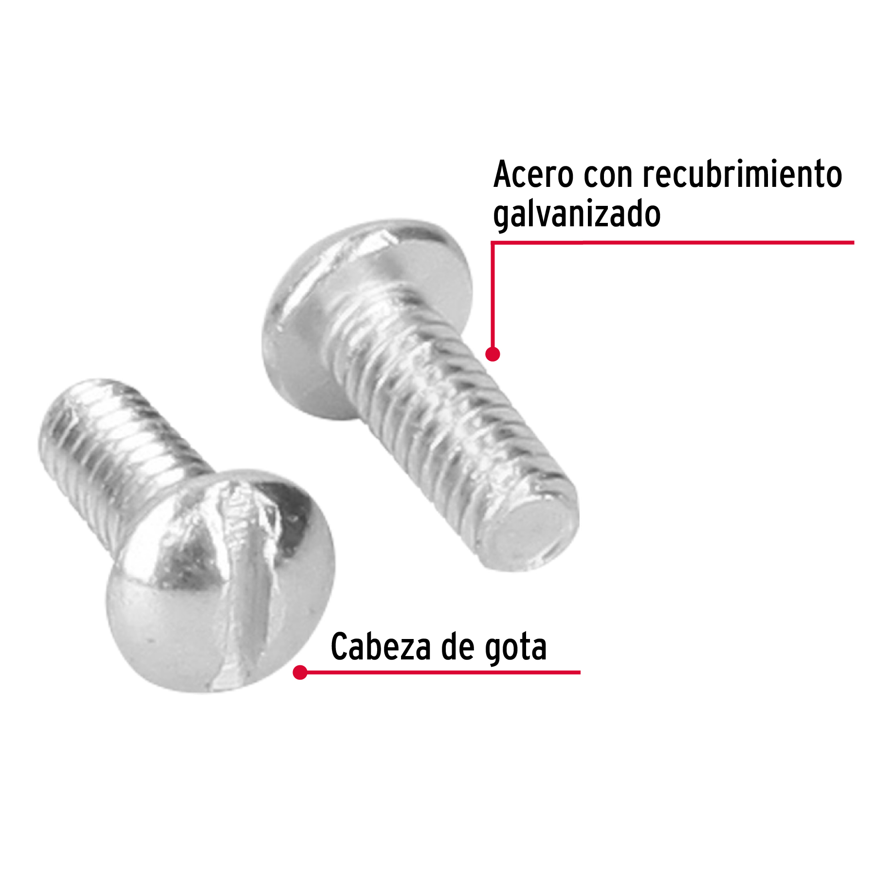 Tornillo tipo estufa 1/4 x 5/8" bolsa con 150 pzas