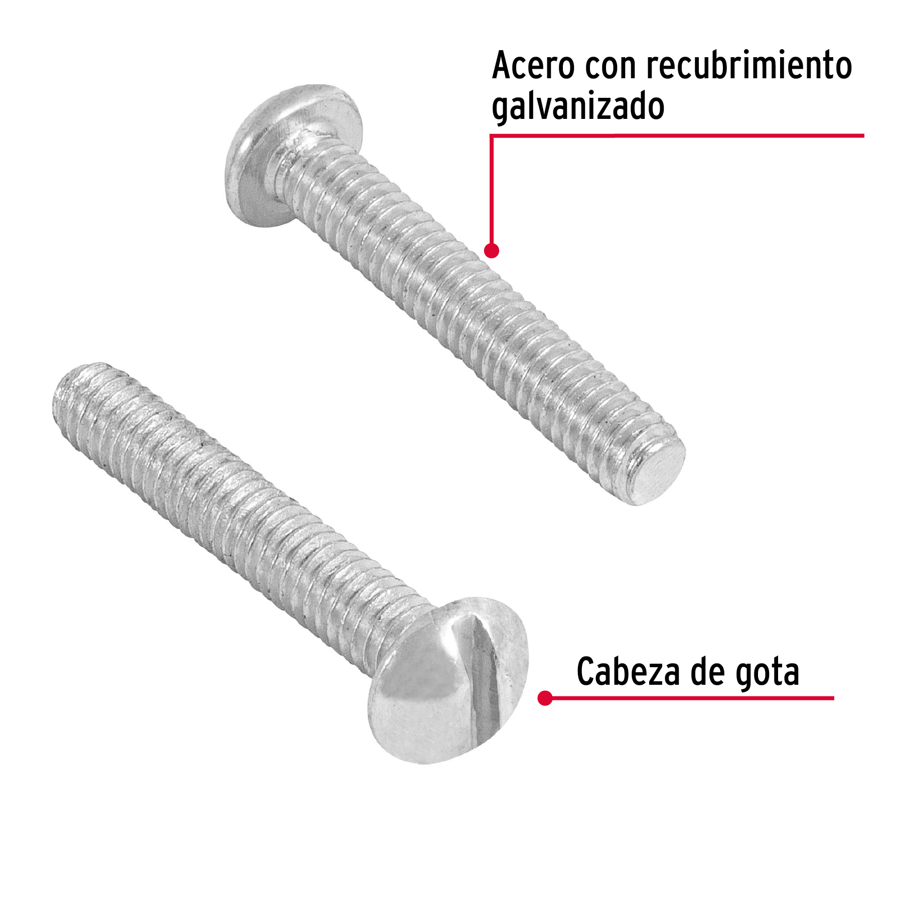 Tornillo tipo estufa, 5/32 x 1", bolsa con 300 pzas