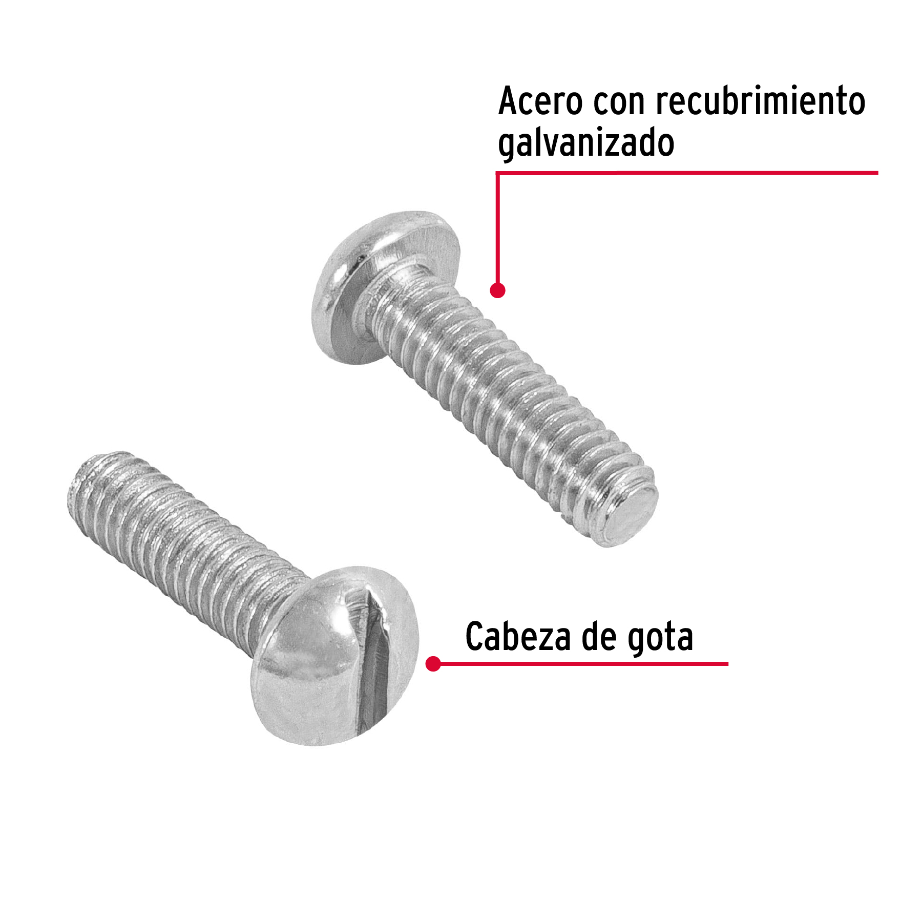 Tornillo tipo estufa, 5/32 x 5/8", bolsa con 400 pzas