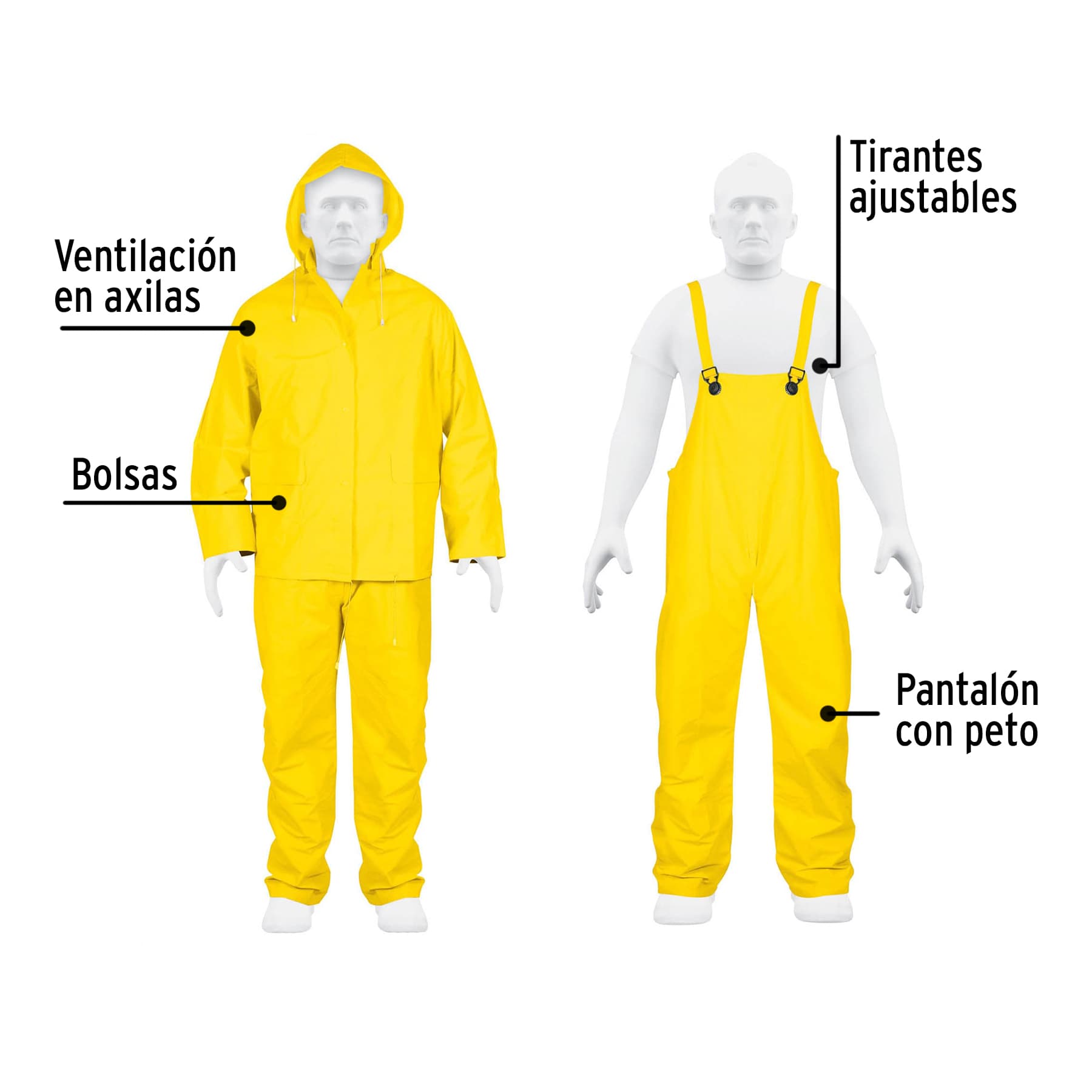 Conjunto impermeable talla mediana PVC
