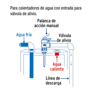 Valvula de alivio de 3/4" para boiler calentador 150psi
