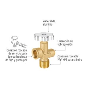 Valvula para cilindros de gas LP hasta 45 kg
